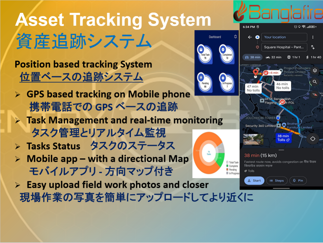 Asset tracking system