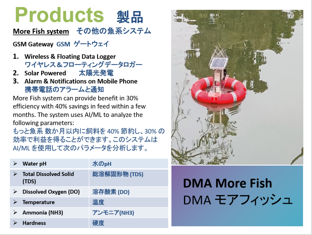 Products