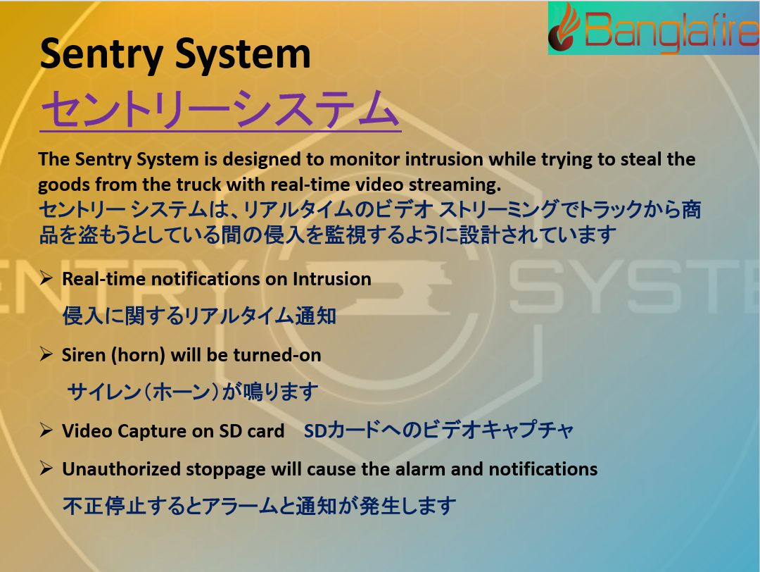Syntry systtem 1